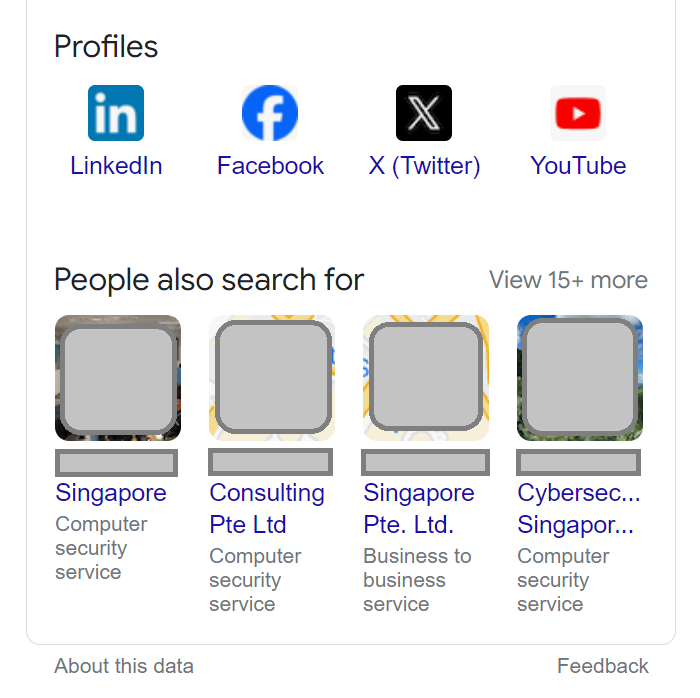 Not Just Marketing People Also Search For On Google